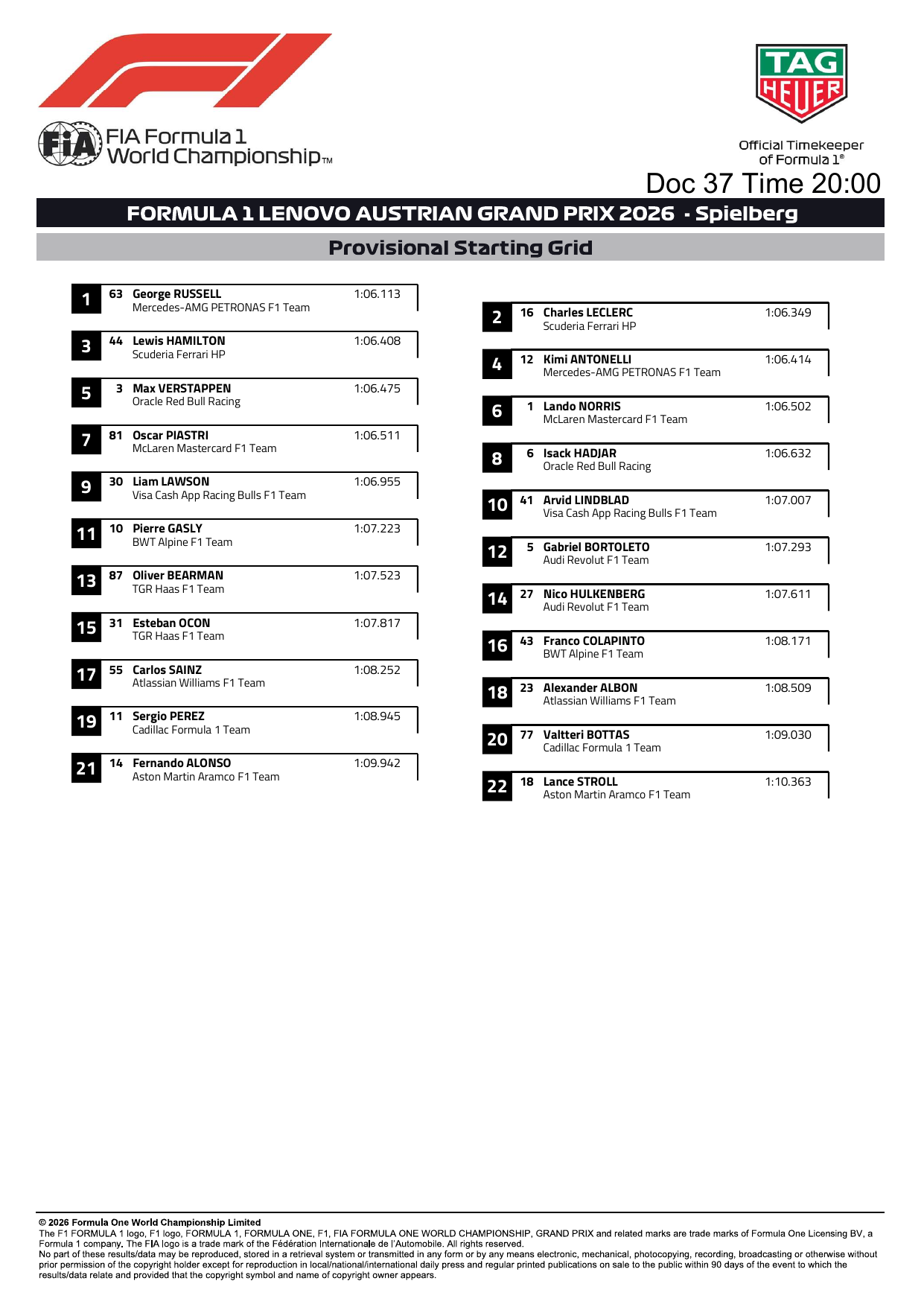 Document FIA 37 — grille de départ provisoire, Grand Prix d'Autriche 2026, Russell en pole.