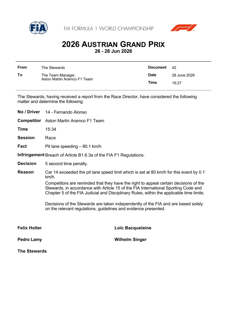 2026 Austrian GP Stewards: Alonso Penalised, Piastri Summoned