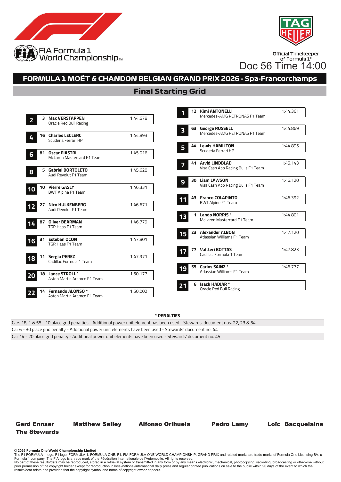 Documento de comisarios de la FIA — Doc 56 - Parrilla de Salida Final — Gran Premio de Bélgica 2026