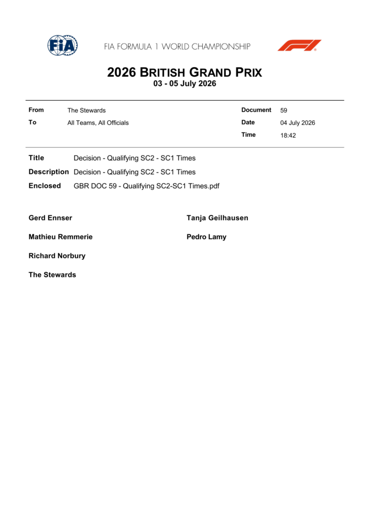 FIA Document 59: British GP Qualifying SC Time Ruling Explained