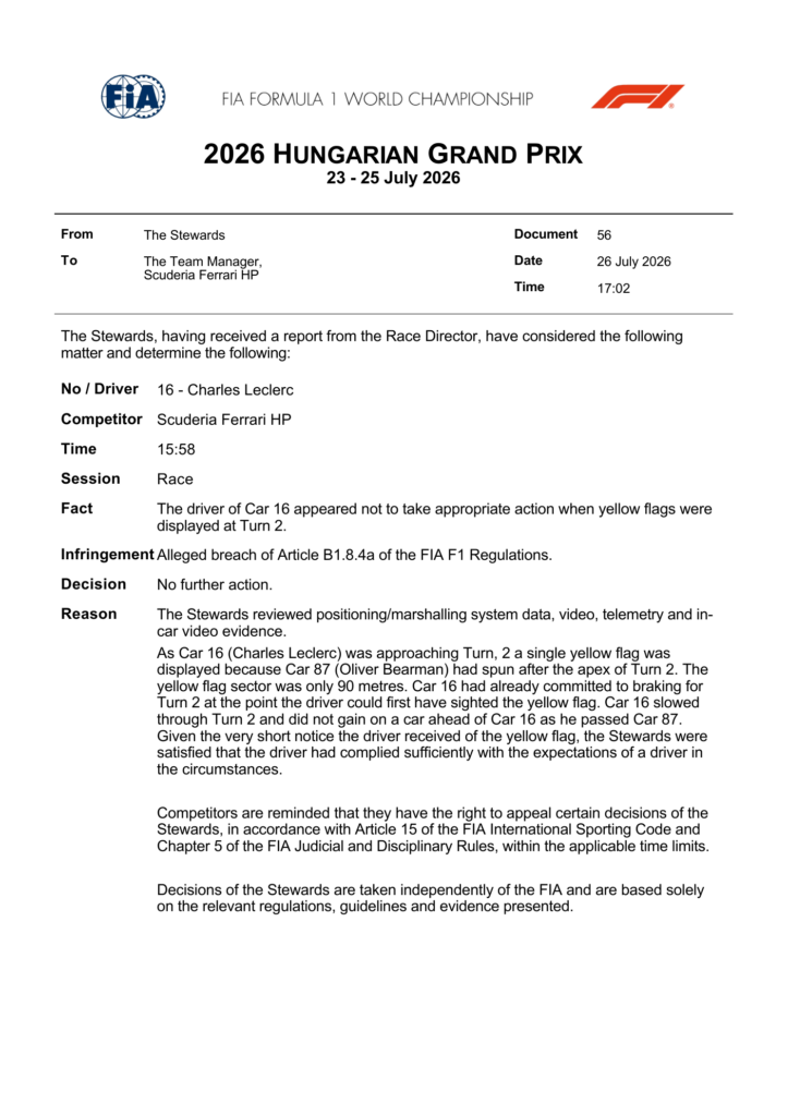FIA stewards document — Doc 56 - Decision - Charles Leclerc - Alleged failure to slow for yellow flags — Hungarian Grand Prix 2026