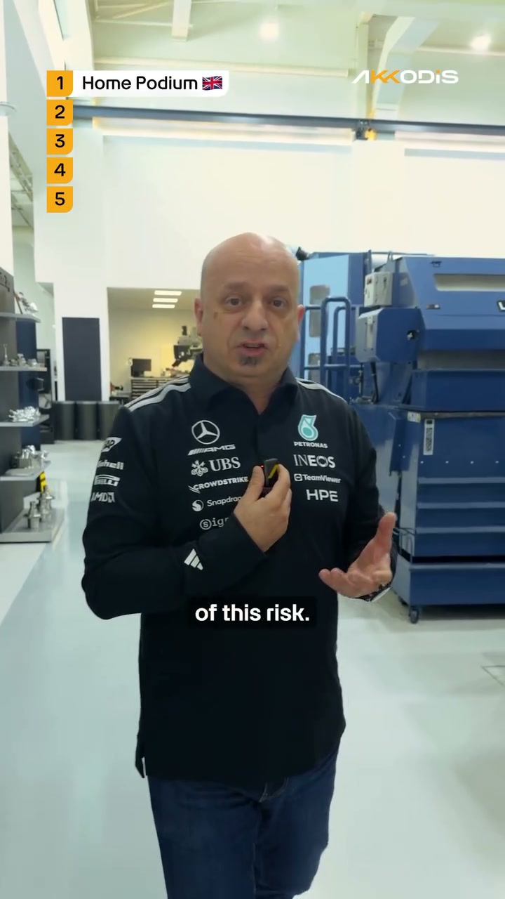 Mirando hacia atrás en el Gran Premio de Gran Bretaña con @akkodis_global y Subdirector Técnico Simone Resta 🔙