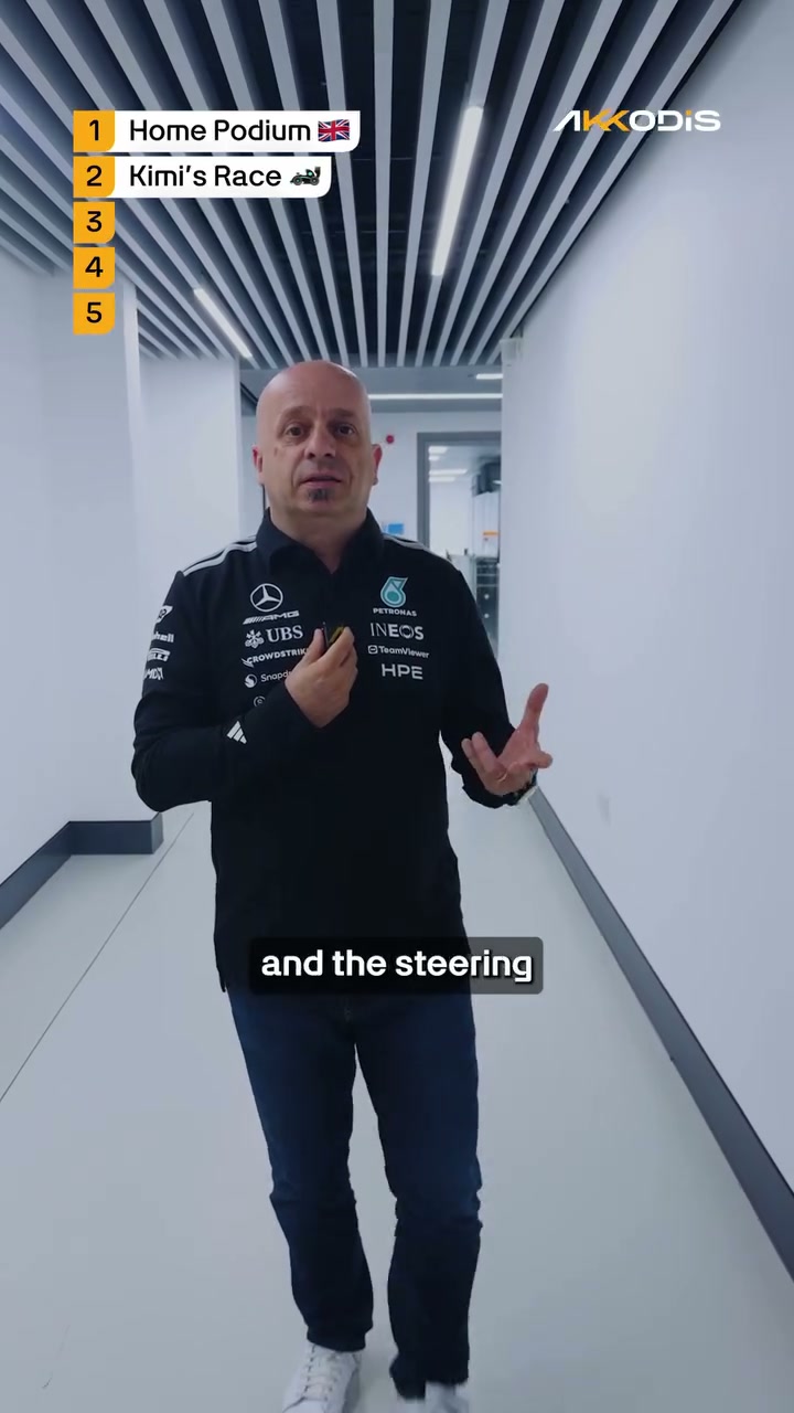 Mirando hacia atrás en el Gran Premio de Gran Bretaña con @akkodis_global y Subdirector Técnico Simone Resta 🔙