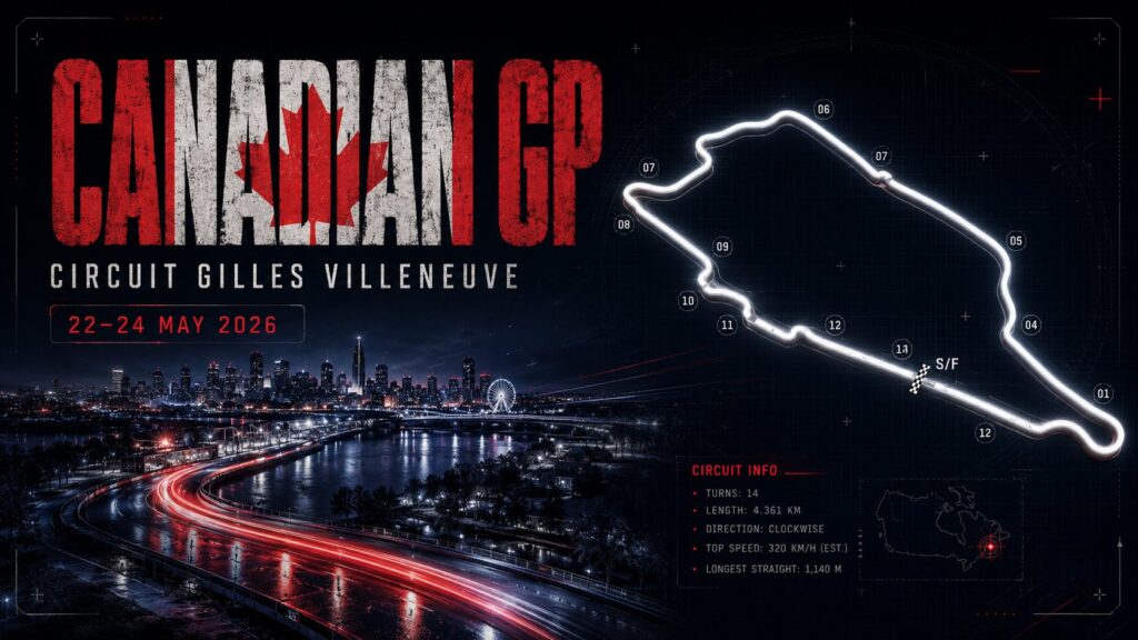 Circuit Gilles Villeneuve circuit map — Canadian GP 2026