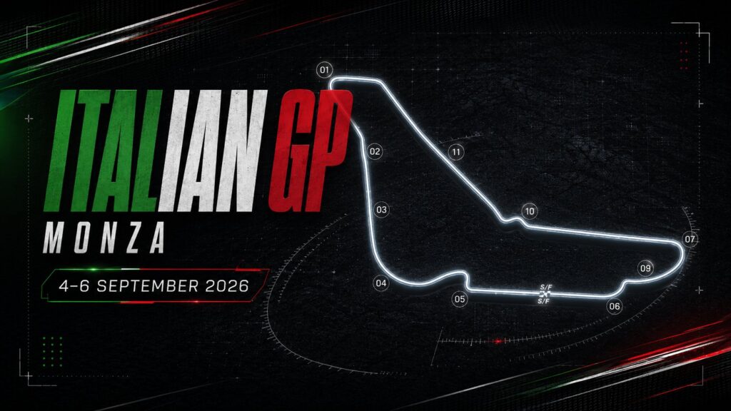 Autodromo Nazionale Monza circuit map — Italian GP 2026