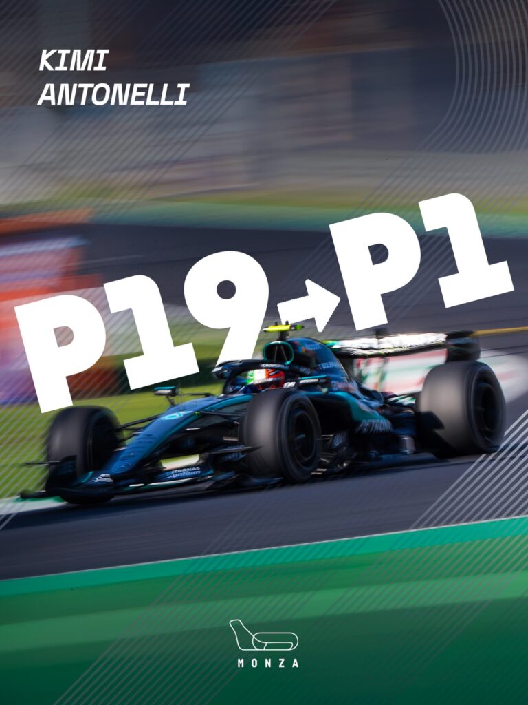 Photo by Autodromo Nazionale Monza on September 06, 2026.